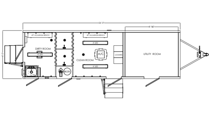 2 Station Shower Environmental Decontamination Trailer with Storage